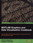 MATLAB Graphics and Data Visualization Cookbook