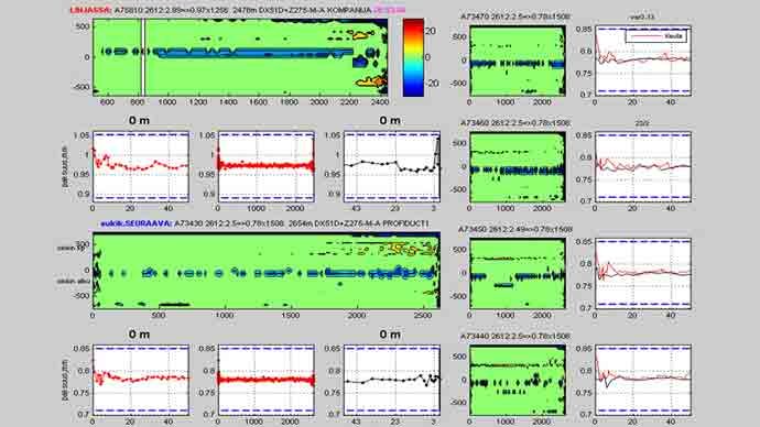 Deploying Standalone and Web-Based MATLAB Applications to Improve the Steel Manufacturing Process