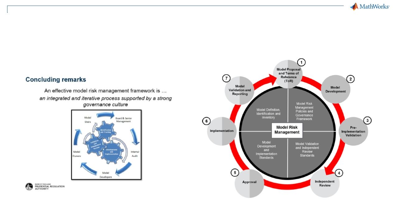 A Platform for Risk Models