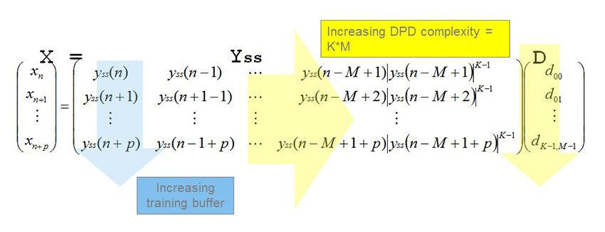 DPD_fig5_w.jpg