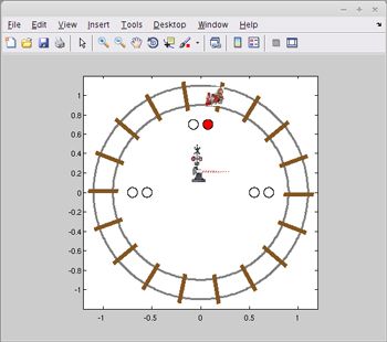 Figure 3. The MATLAB train set simulator.