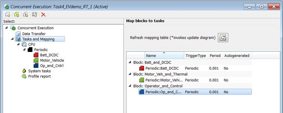 Concurrent_Execution_Figure7_w