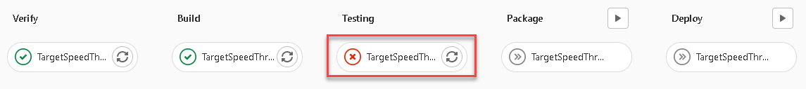 Pipeline showing the Testing stage failing in CI.