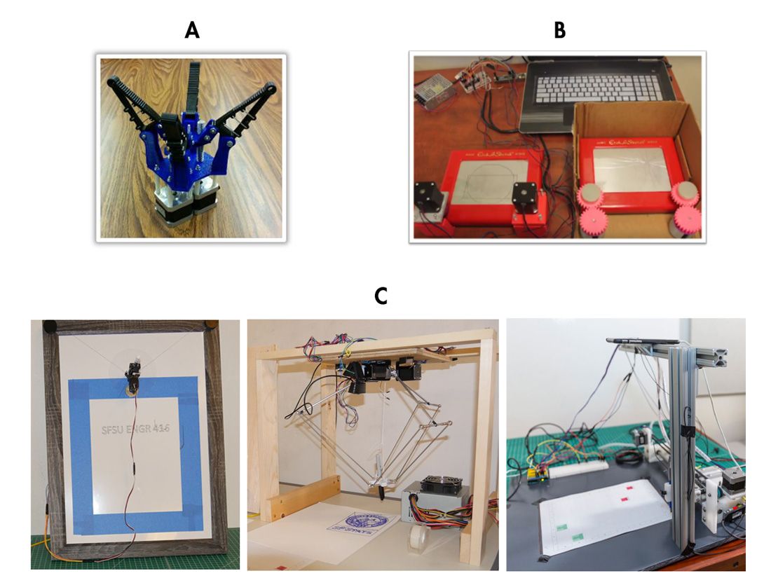 Figure 1. Sample mechatronics projects built by students in previous years. a. Manipulator for grasping hard and soft objects (Spring 2016). b. Converting Etch-A-Sketch toys into 2D CNC machines for drawing objects and replicating a motion in a master-follower scheme. c. Creating robots to draw the university logo and write arbitrary texts.