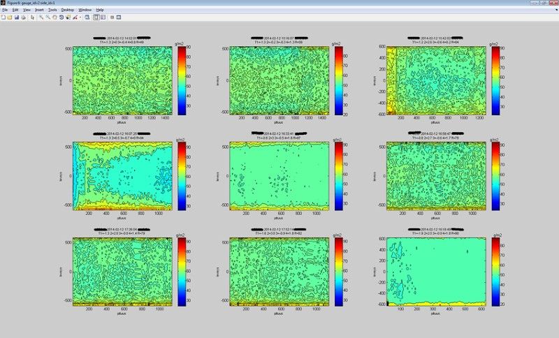 Zinc mass visualization, created in MATLAB