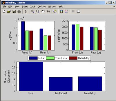 robustdesign_fig6_w.jpg