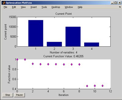 robustdesign_fig4_w.jpg