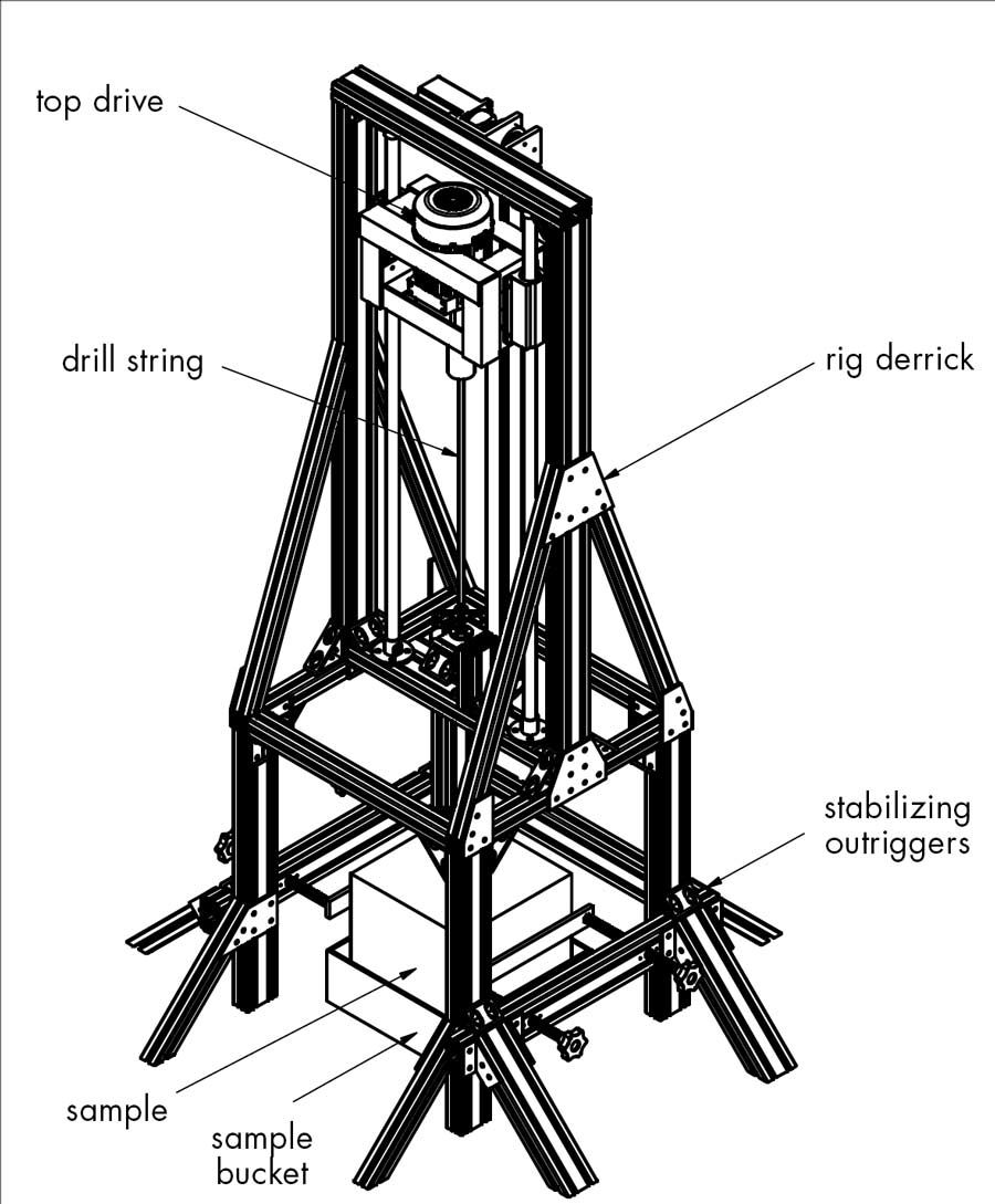 Figure 2. A schematic of nanoRIGv2.