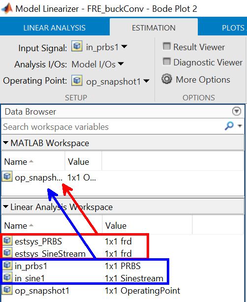 Figure 5. Moving sinestream and PRBS objects (blue) and frd objects (red) to the MATLAB workspace.