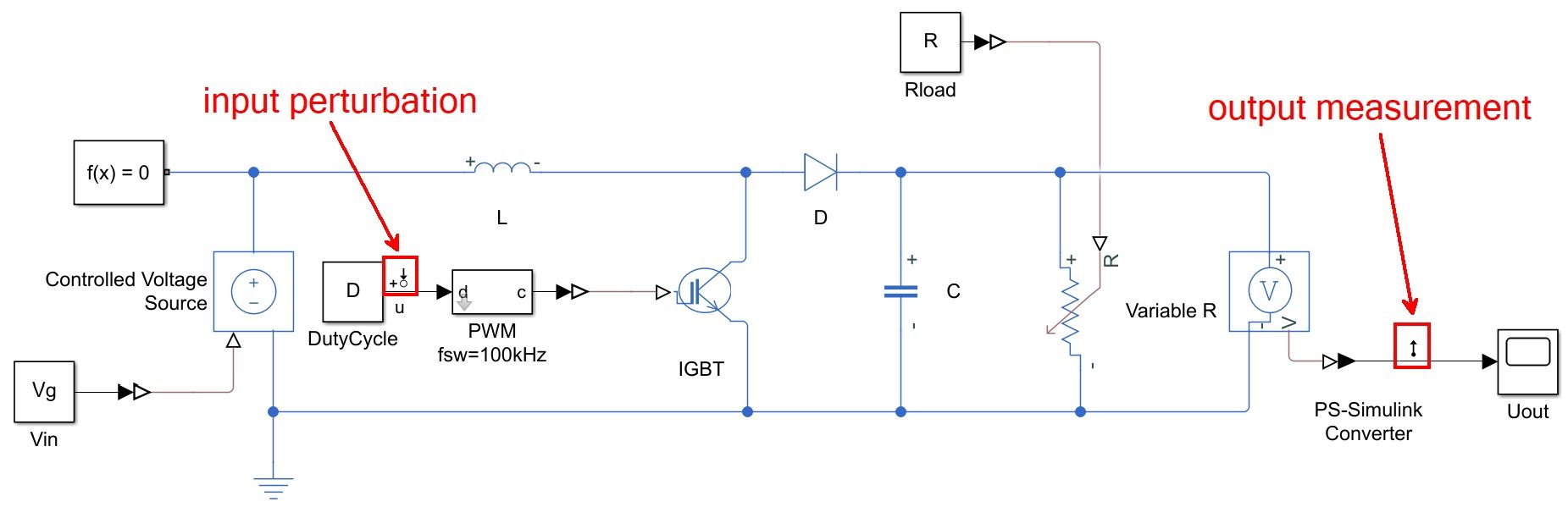 Figure 1. Switch-mode open-loop boost converter model with input perturbation and output measurement.