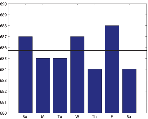 cc_experiments_fig1_w.gif