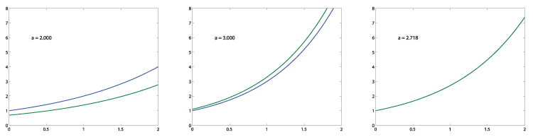 cc_experiments_fig2_w.gif