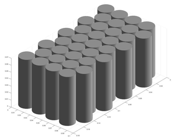 A Simscape visualization showing battery cells positioned in a 3D space for a parallel assembly module.