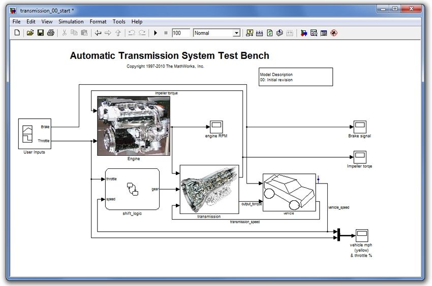 Screen capture of Simulink model of an automatic transmission system.