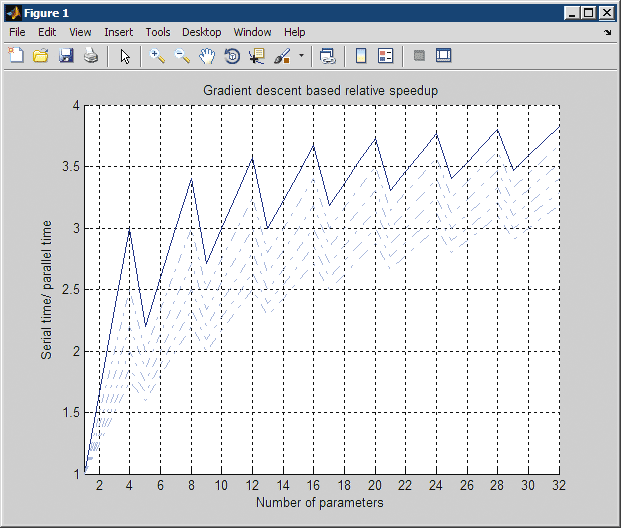 sdo_fig5_w.gif