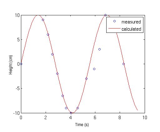Siena_Fig2_w.jpg Siena_Fig2_w.jpg