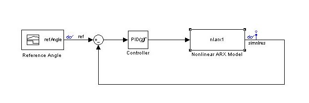 SystemID_Figure12_w.jpg