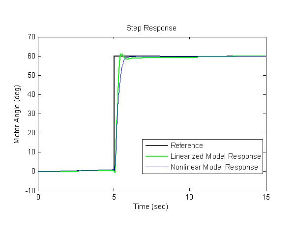 SystemID_Figure13_w.jpg SystemID_Figure13_w.jpg