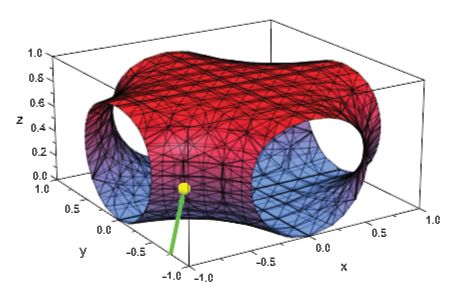 gh_fig3_w.jpg gh_fig3_w.jpg