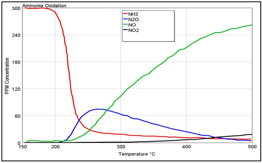 GammaTech_fig3_w.jpg