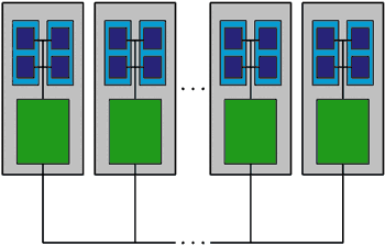 cc_parallel_matlab_fig1_w.gif