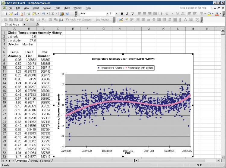 nn06_ppr_globaltemp_fig2_w.jpg