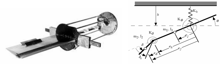 aircraft_flutter_fig1_w.gif