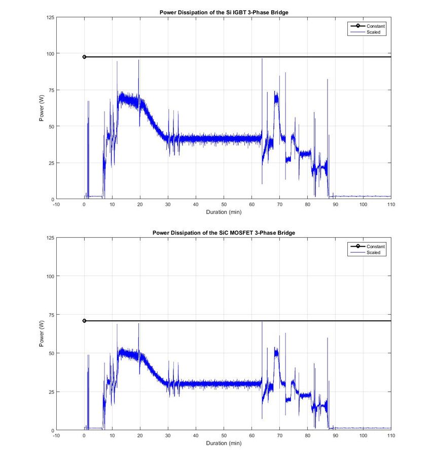 Microsemi_fig4_w.jpg