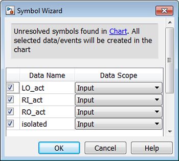 Figure 6. Stateflow Symbol Wizard for automatically defining variables used in the logic.