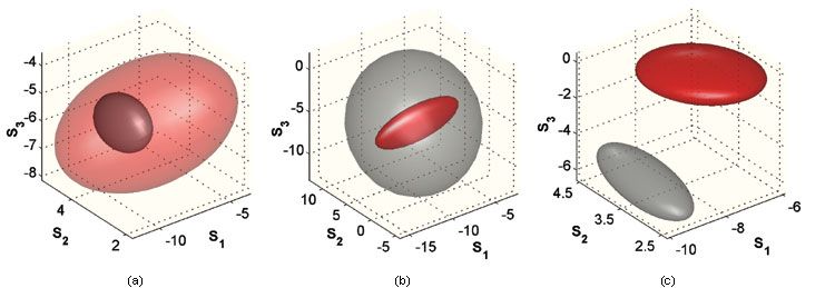 visualization_fig2_w.jpg