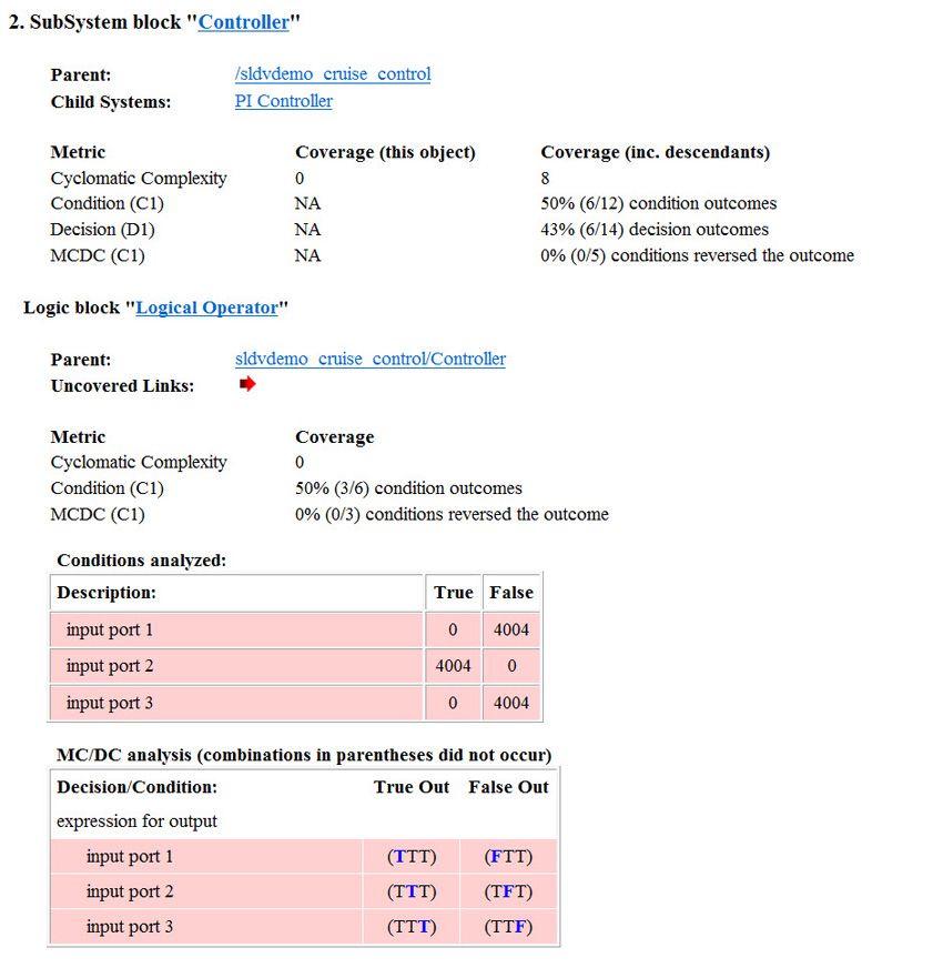 Model_Coverage_Fig4_w.jpg