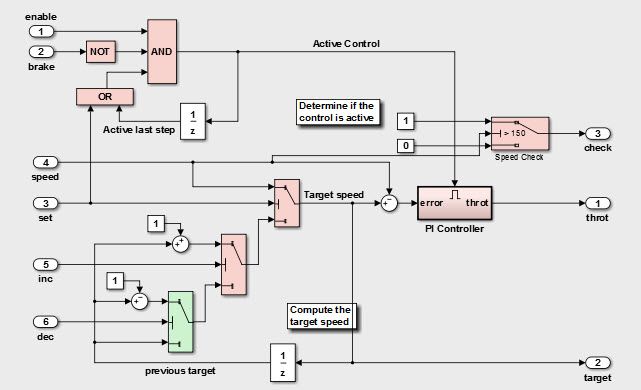 Model_Coverage_Fig5_w.jpg