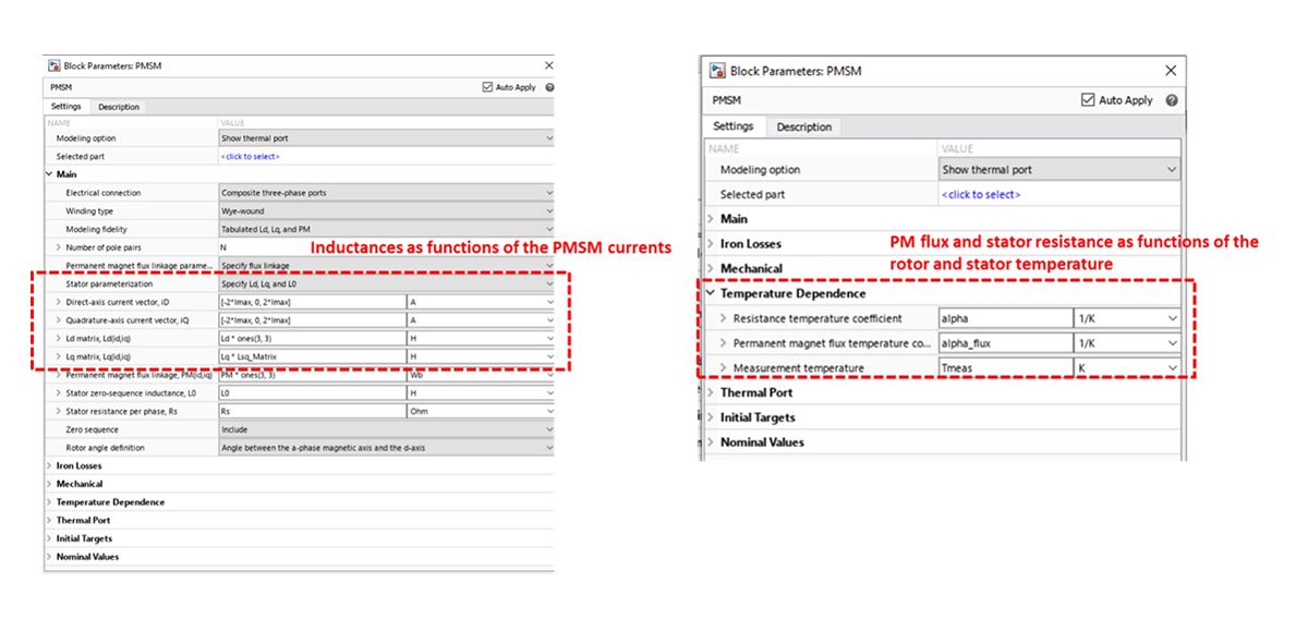 Two side-by-side screenshots of settings for the PMSM block properties.