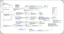 Stateflow chart of the error correcting code (ECC) engine for Faraday’s NAND flash controller.