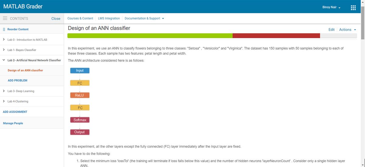 A screenshot of MATLAB Grader that shows the various modules students complete as part of the machine learning lab at Amrita Vishwa Vidyapeetham University.