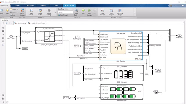 The BMS Algorithm | How To Develop Battery Management Systems In ...