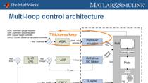  In this webinar, you will learn how to design PID controllers for managing tension in a multistage rolling mill process. 