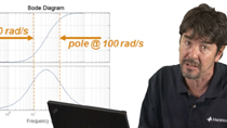 Learn frequency domain characteristics of common compensators such as lead, lag, and PID controllers using Bode plots in this MATLAB Tech Talk by Carlos Osorio.