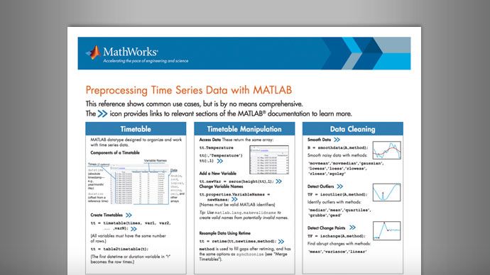 Preprocessing Time-Series Data with MATLAB