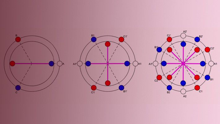 Introduction to Brushless DC Motor Control