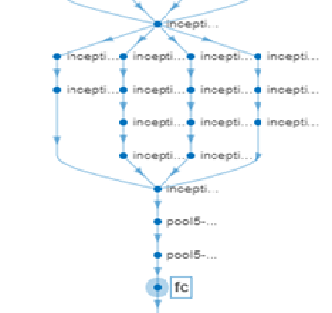 create-deep-learning-model