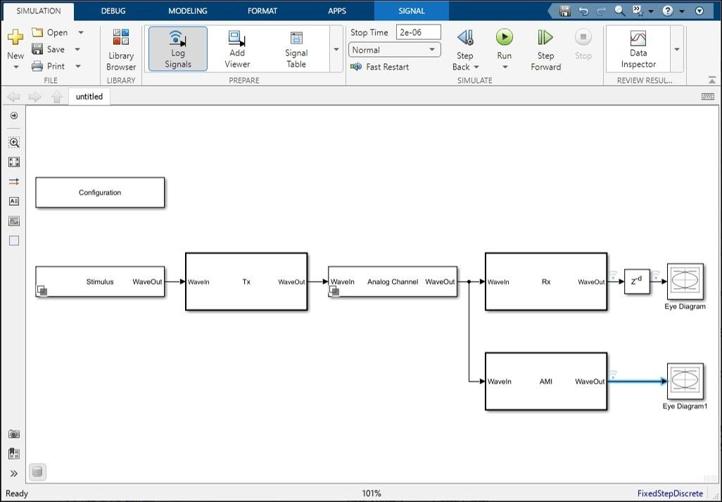 SerDes Toolbox block diagram correlating a custom SerDes Rx and an AMI block.