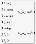 3DOF Accelerator block