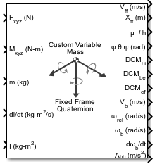 Custom Variable Mass 6DOF ECEF (Quaternion) block