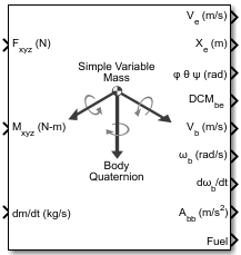 Simple Variable Mass 6DOF (Quaternion) block