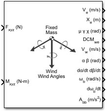 6DOF Wind (Wind Angles) block