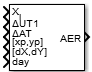 ECI Position to AER block