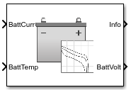 Datasheet Battery block