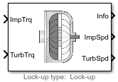 Torque Converter block