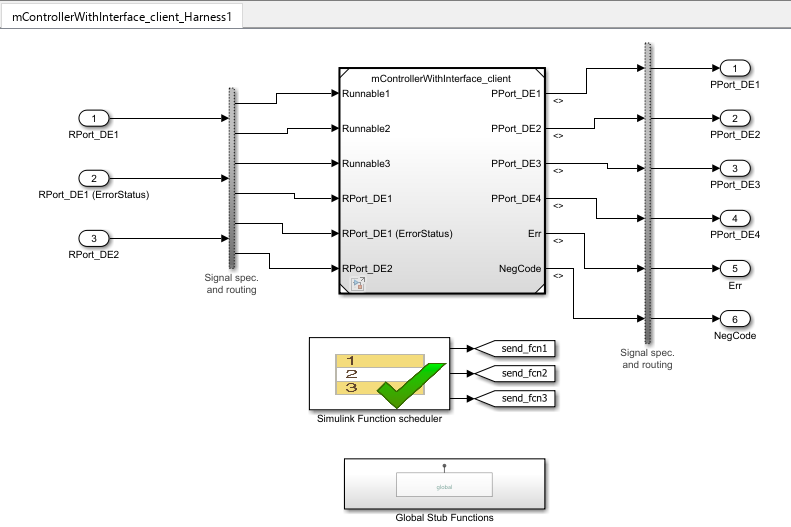 Top level view of test harness for mControllerWithInterface_client model.